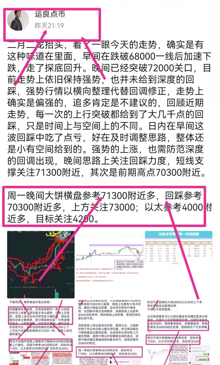 [运良点币]周二大饼多头趋势上升，切勿追空，行情有望继续保持上升格局 返回。