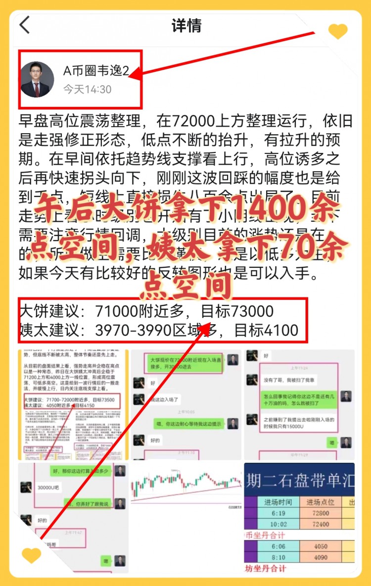 [韦逸说币]以太上午企稳午后强势回撤回踩3960位置行情回顾上下震荡。