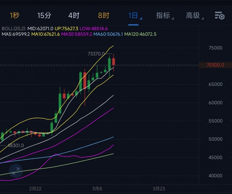 [陈天]小心应对，不敢掉以轻心