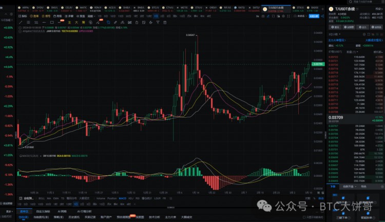 2024年，真正的100倍币，只有这6种