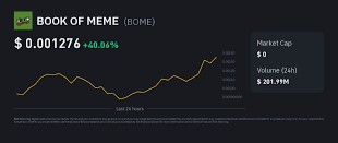 Mme Token Bome Presley：交易赚取123,000 美