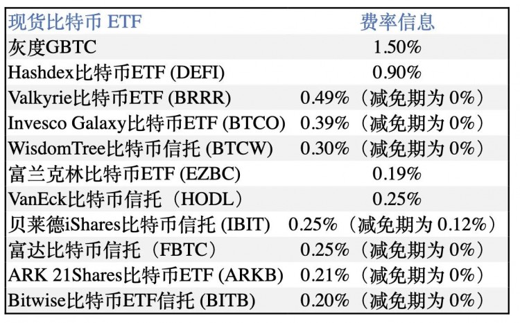 每周编辑精选 Weekly Editor