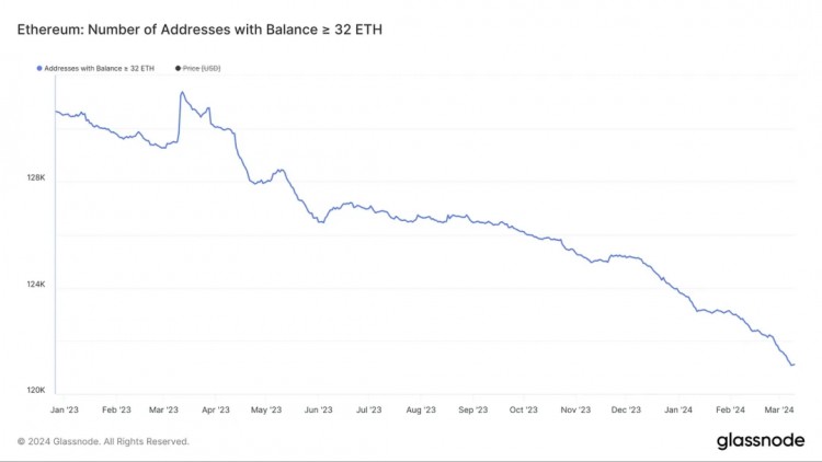 谈谈以太坊现货ETF：获得批准的概率和价格影响