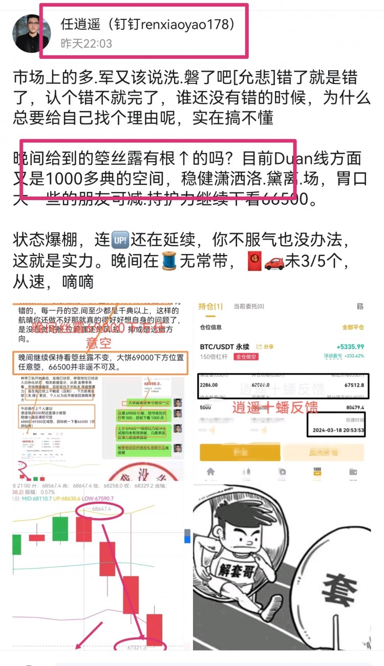 [任逍遥]日内总结:大饼6800点，以太318点