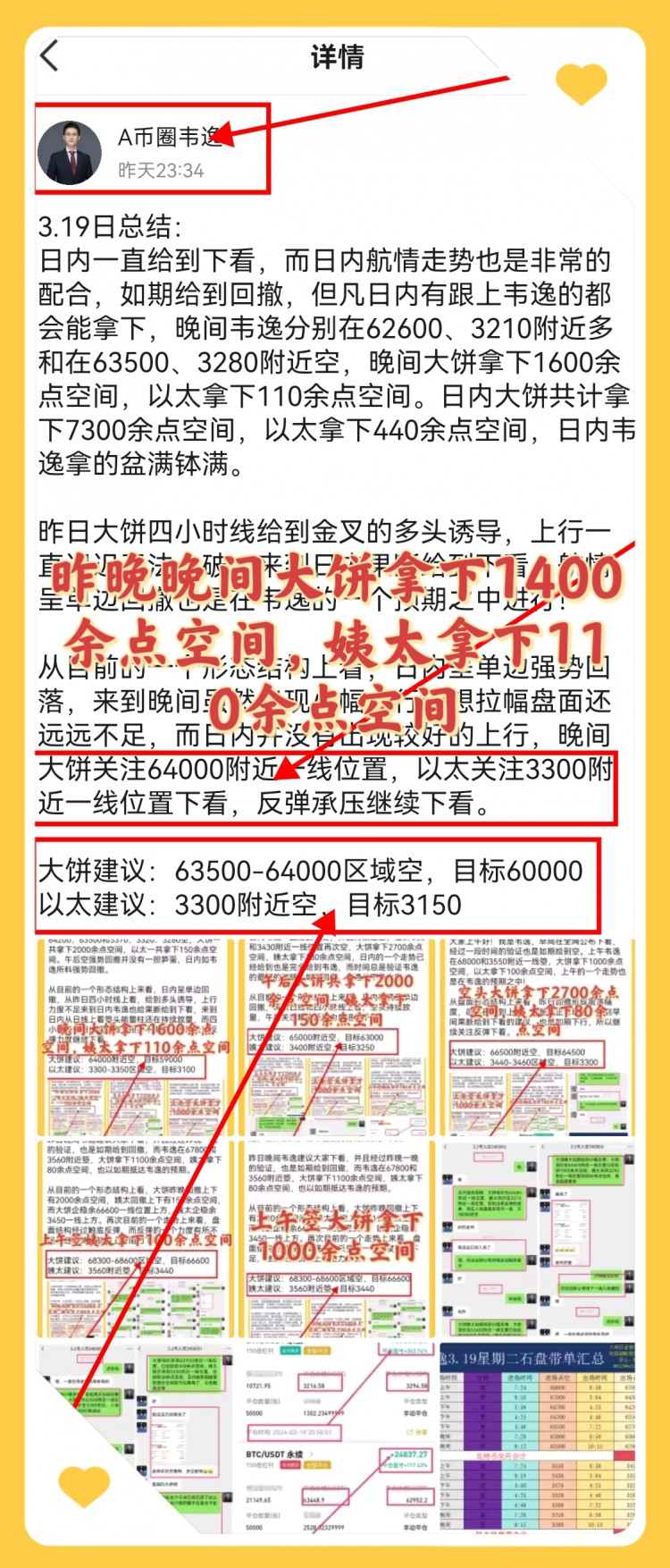 [韦逸说币]韦逸昨日晚间预测命中 66000附近空 后回撤至64000附近，如期反弹 上行。