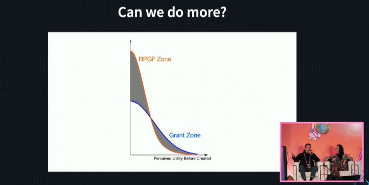 ETH Denver 2024的精彩演讲回顾