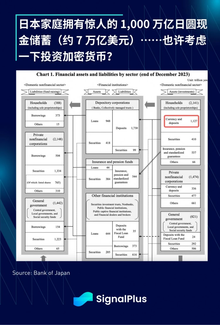 全球央行降息周期拉开序幕