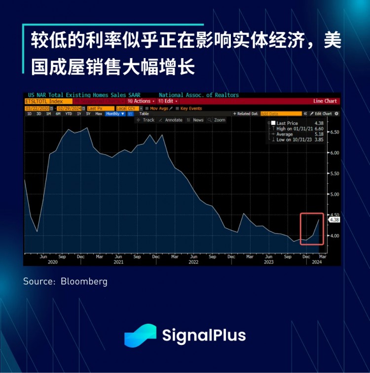 全球央行降息周期拉开序幕