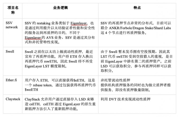 每周编辑精选 Weekly Editor