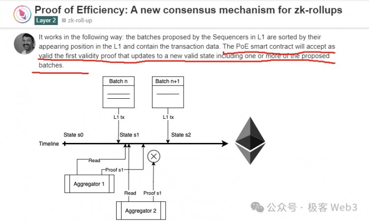 技术解读MERLINCHAIN功能与安全模型