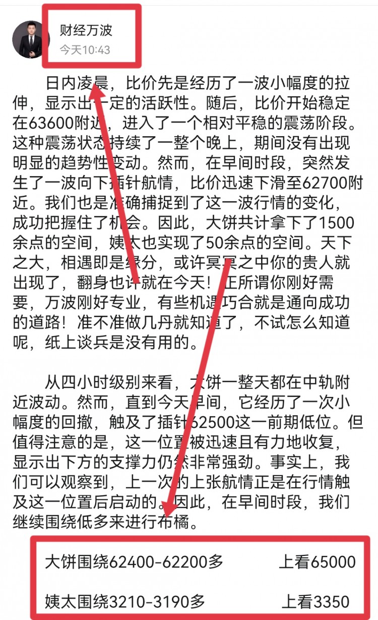 [财经万波]午后比特币操作建议分析！