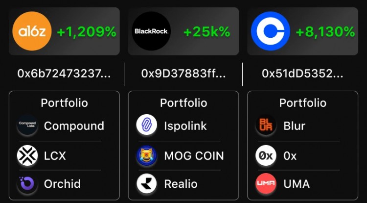 速览a16z、BlackRock和Coinbase持有10个潜在代币
