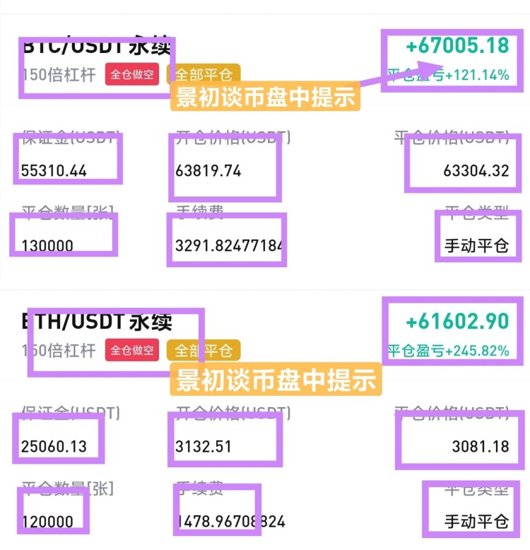 [景初谈币]攀比伤己 不易倾斜