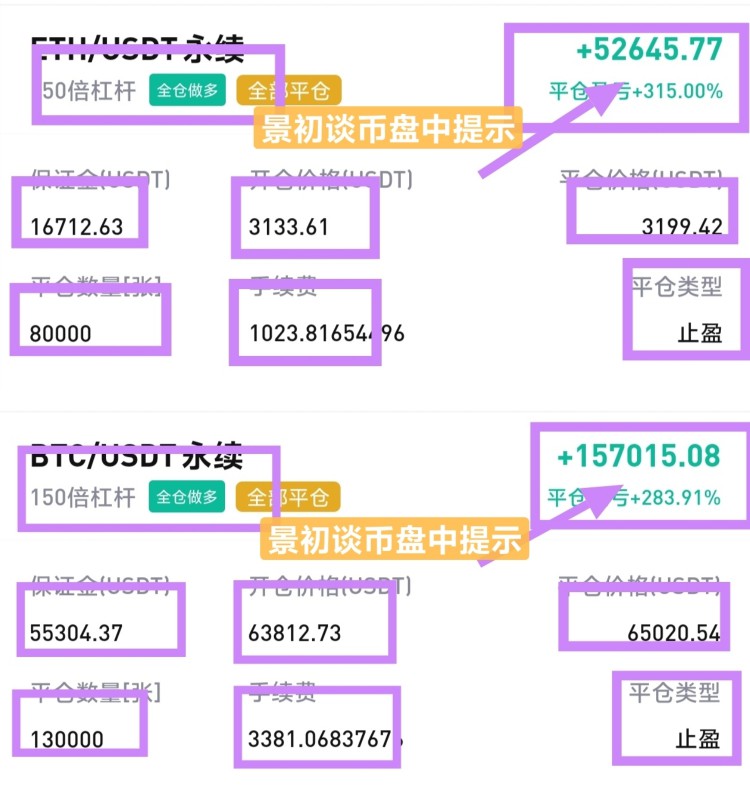 [景初谈币]攀比伤己 不易倾斜