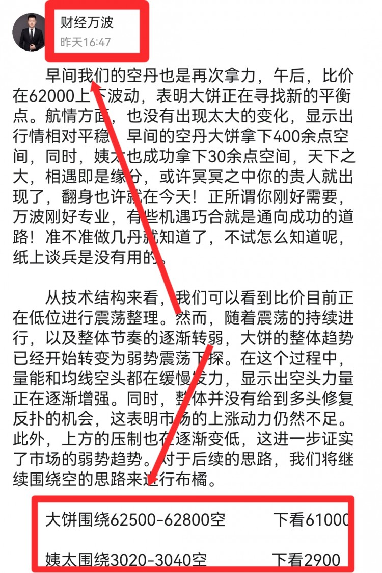 [财经万波]早间比特币操作建议分析