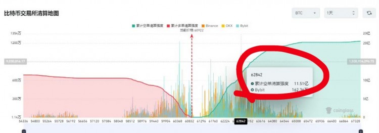 [六边形的奥特曼]周四晚间，这里给大家提个醒！祚箜需谨慎！