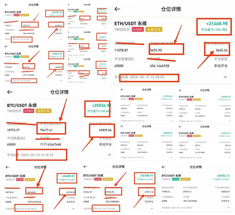 [龙晨说币]五月第四周总结，注意承压支持点位