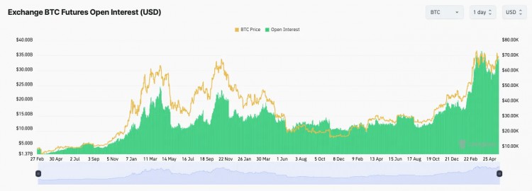 ETH ETF叙事交易指南：抓住ETH生态和RWA板块的黄金机遇