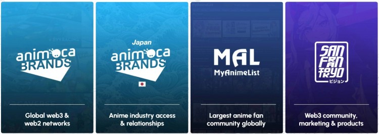 MyAnimeList、Animoca Brands Japan和San FranTokyo宣布成为