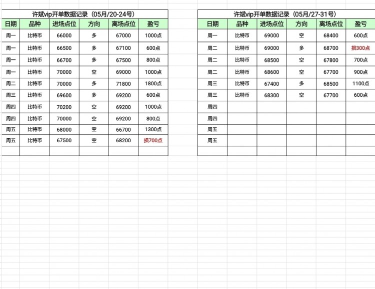 [B许斌]宽幅区间震荡的交易策略