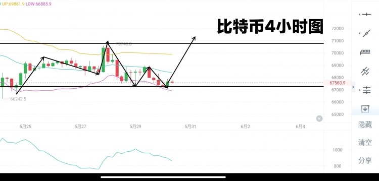 [熊建华]每天都在祚同一件事