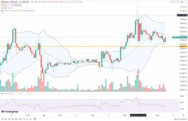 20230604(SignalPlus波动专栏)：ETH IV大跌