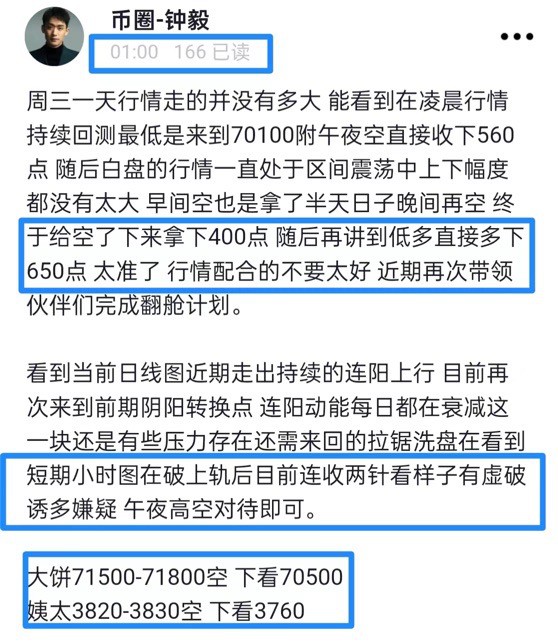 [财经钟毅]日线压力依旧存在虽有刺破上轨依旧有诱多嫌疑早8收阳但力度微弱几乎没有4小时级别持续的高位