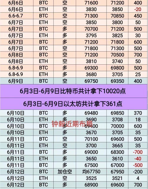 [财经钟毅]日内行情白盘拉锯震荡晚间大涨 反攻行情持续震荡区间高点突破