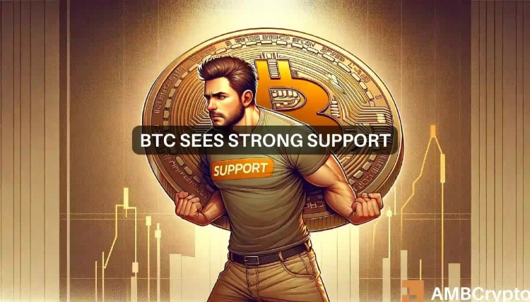 Bitcoin潜在上涨风险!