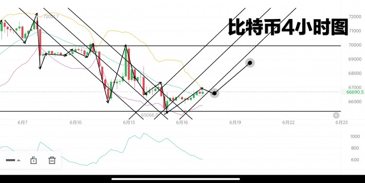 [熊建华]风险控制是成功的关键