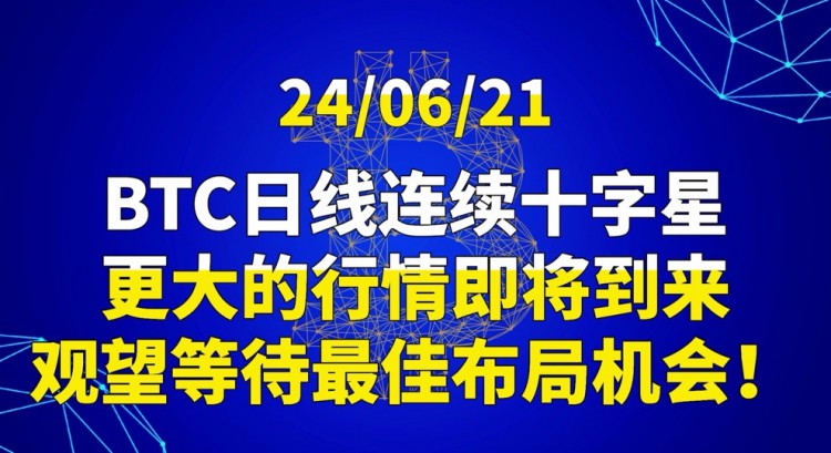 [交易公子扶苏]BTC日线十字星表现