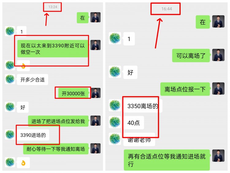 [吴启博—论币]午后行情触及61587和3395 61330和33901布局空单精准赚取650点和4