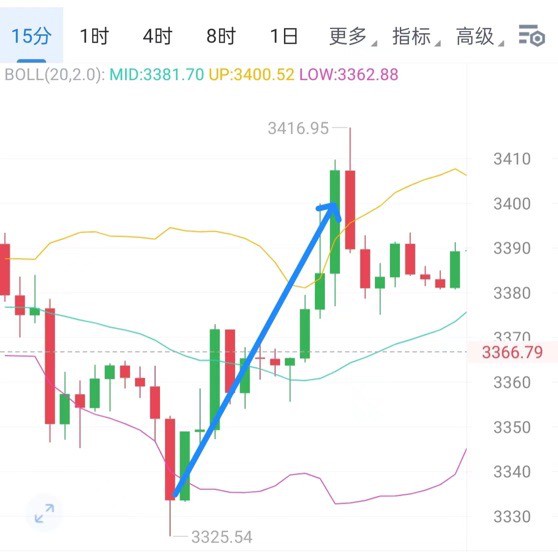 [财经钟毅]坚定前行