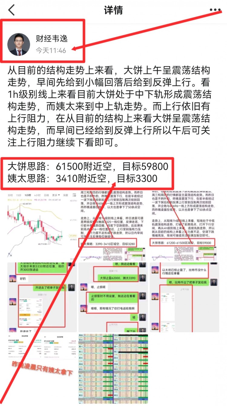 [韦逸说币]布林带开口向下震荡结构