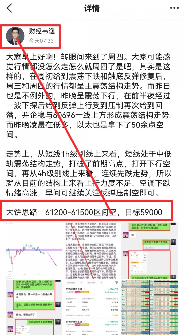 [韦逸说币]布林带开口向下震荡结构