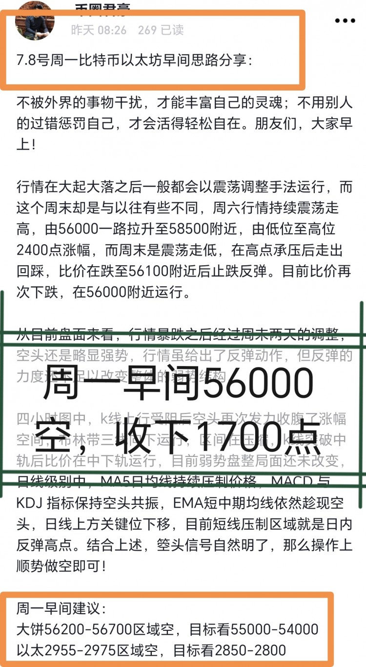 [币圈君豪]今日行情波动不定，多空来回洗盘，盈亏交错，抓住时机扭转局面