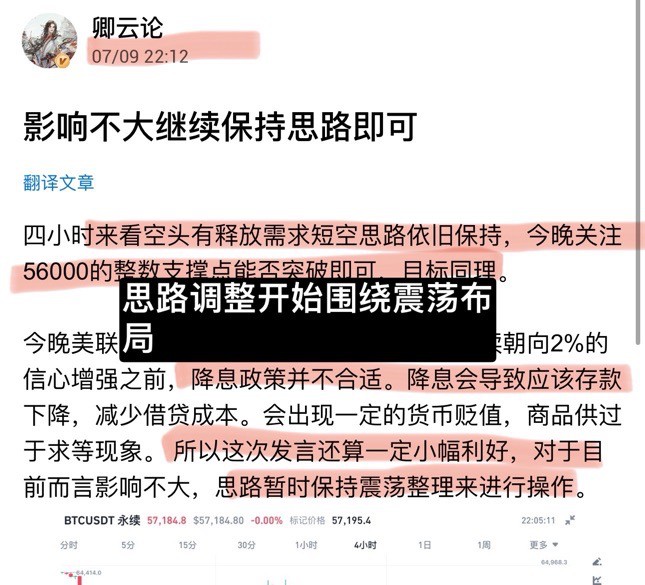 [卿云论]思路转换 多头已有疲软之势 今日早盘关注58000这一关键点不破可短空