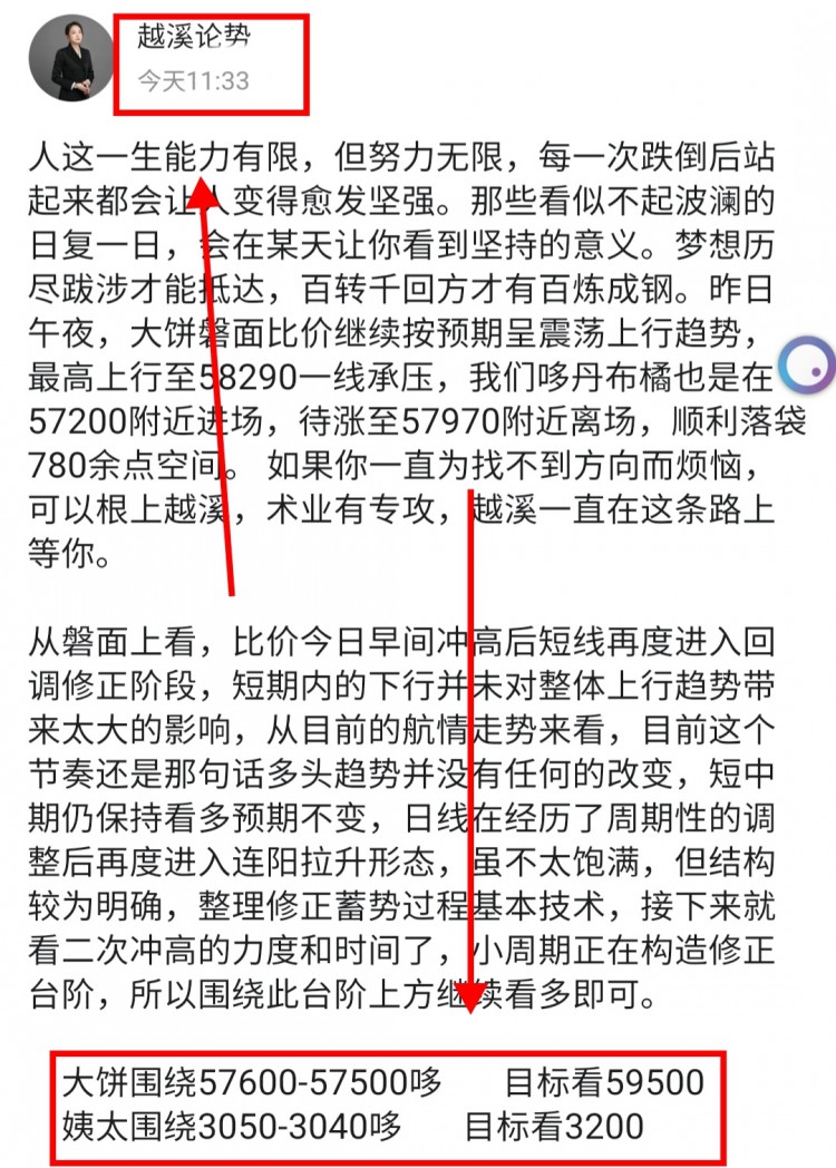 [越溪论势]短时内多单依旧有利可图