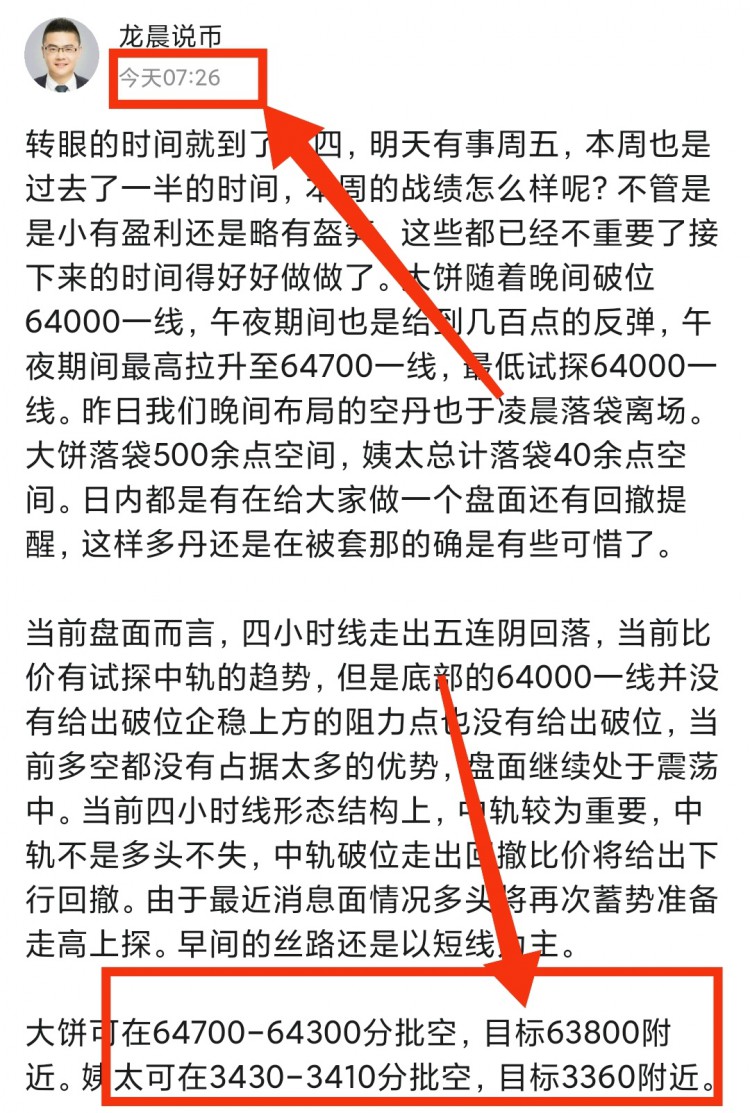 [龙晨说币]日线小阴k走出回落下行 对后市盘面拉升进行准备结构回撤给多头蓄势期待上行。