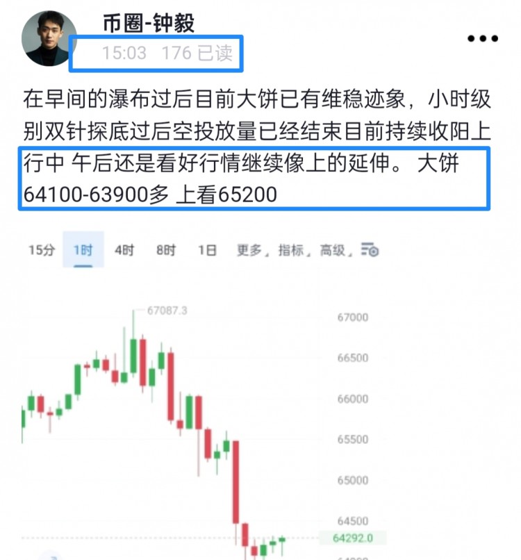 [币圈钟毅]周四市场行情分析