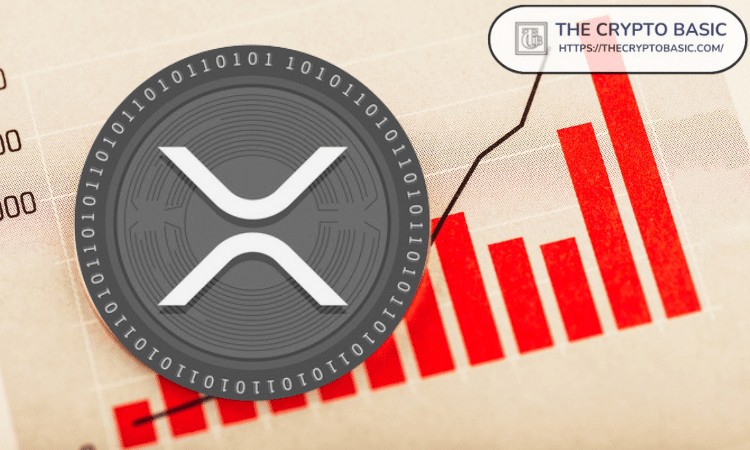 埃隆·马斯克的人工智能预测 XRP 将上涨 234%，达到多年高点