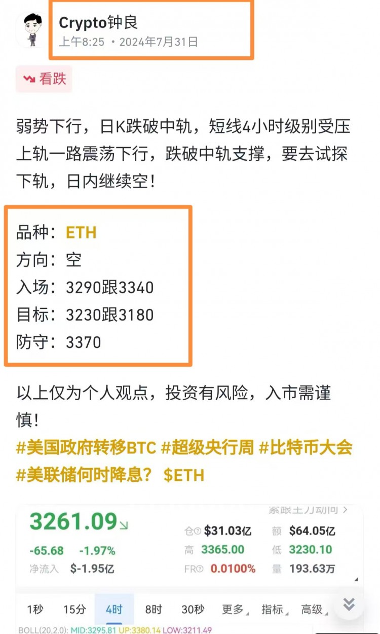 [crypto钟良]早上空单入场点位清晰 目标明确简单防守 凌晨加速下行比特币空拿稳 以太看3180