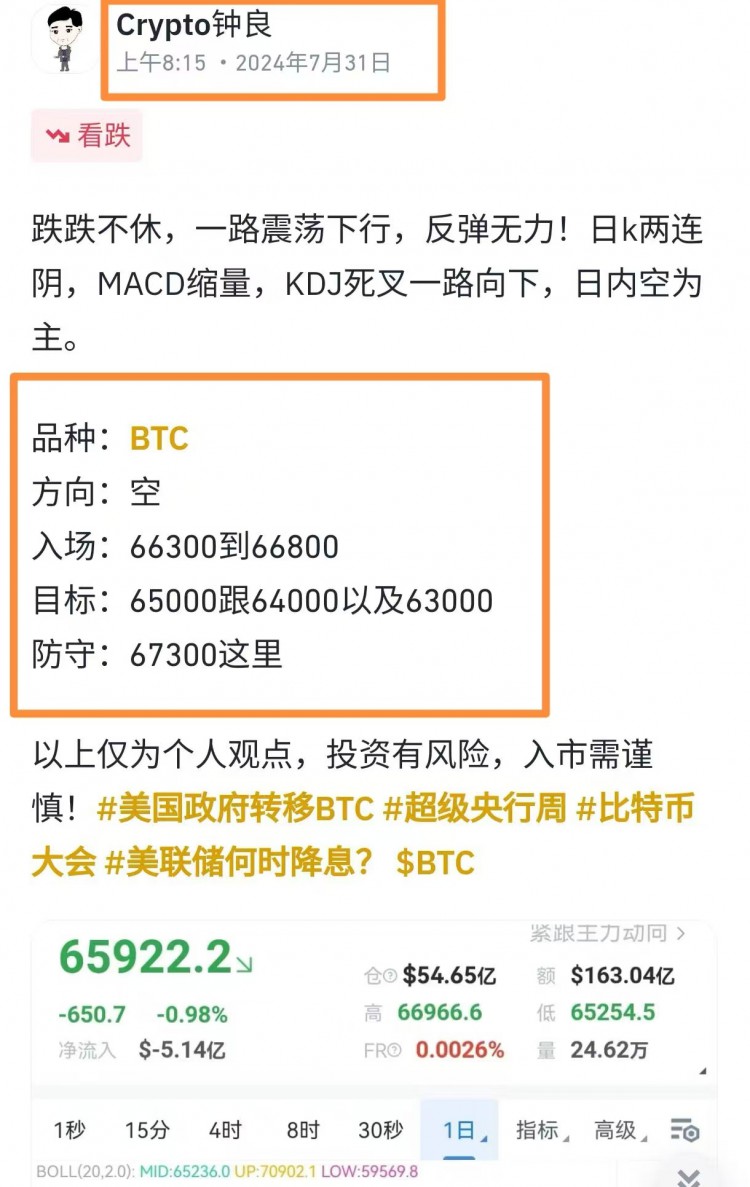 [crypto钟良]早上空单入场点位清晰 目标明确简单防守 凌晨加速下行比特币空拿稳 以太看3180