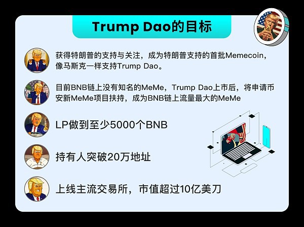 [加密指南针]TrumpDAO开启空投活动